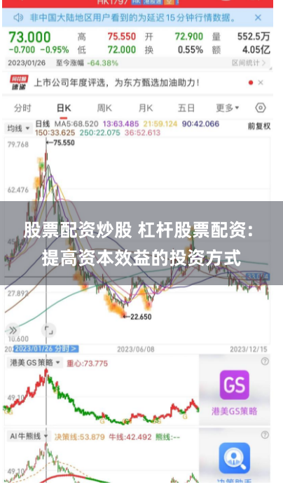 股票配资炒股 杠杆股票配资: 提高资本效益的投资方式