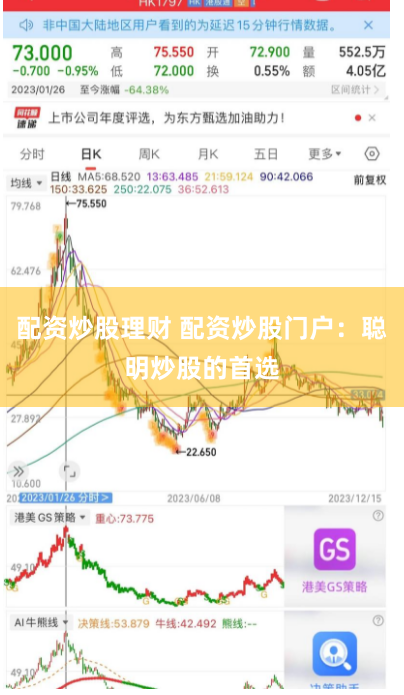 配资炒股理财 配资炒股门户：聪明炒股的首选