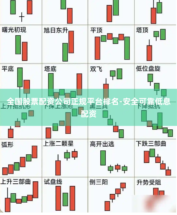 全国股票配资公司正规平台排名-安全可靠低息配资